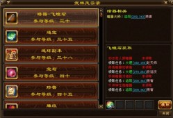 天龙八部新门派绝情谷技能(天龙八部绝情谷属性成长系数)