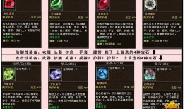 天龙江湖是什么意思(江湖天龙sf)