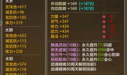 天龙荣耀版逍遥宝宝选择()