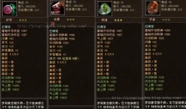 天龙八部新门派绝情谷技能(天龙八部绝情谷属性成长系数)